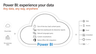 Power BI: experience your data
 