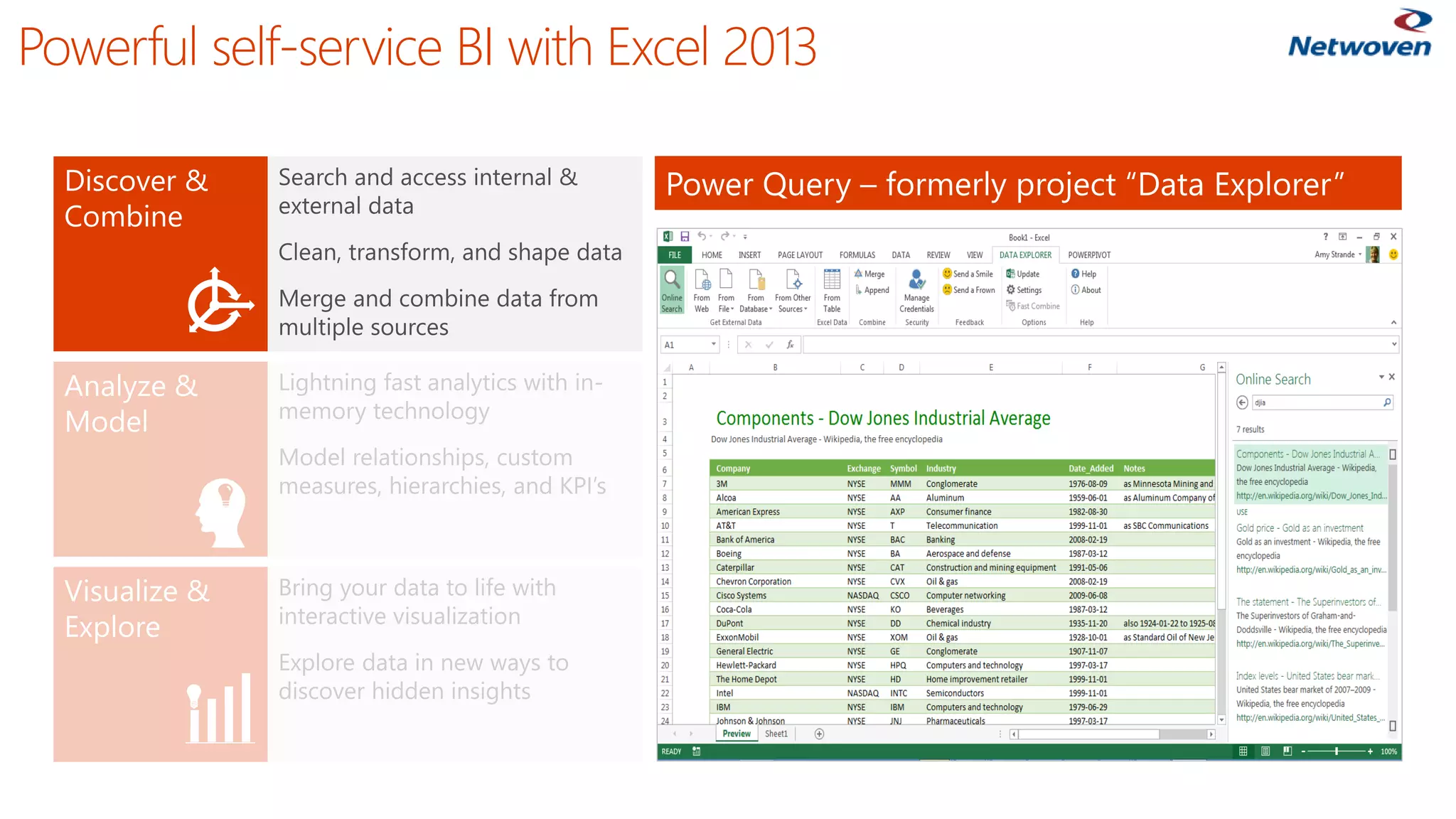 Powerful self-service BI with Excel 2013
 