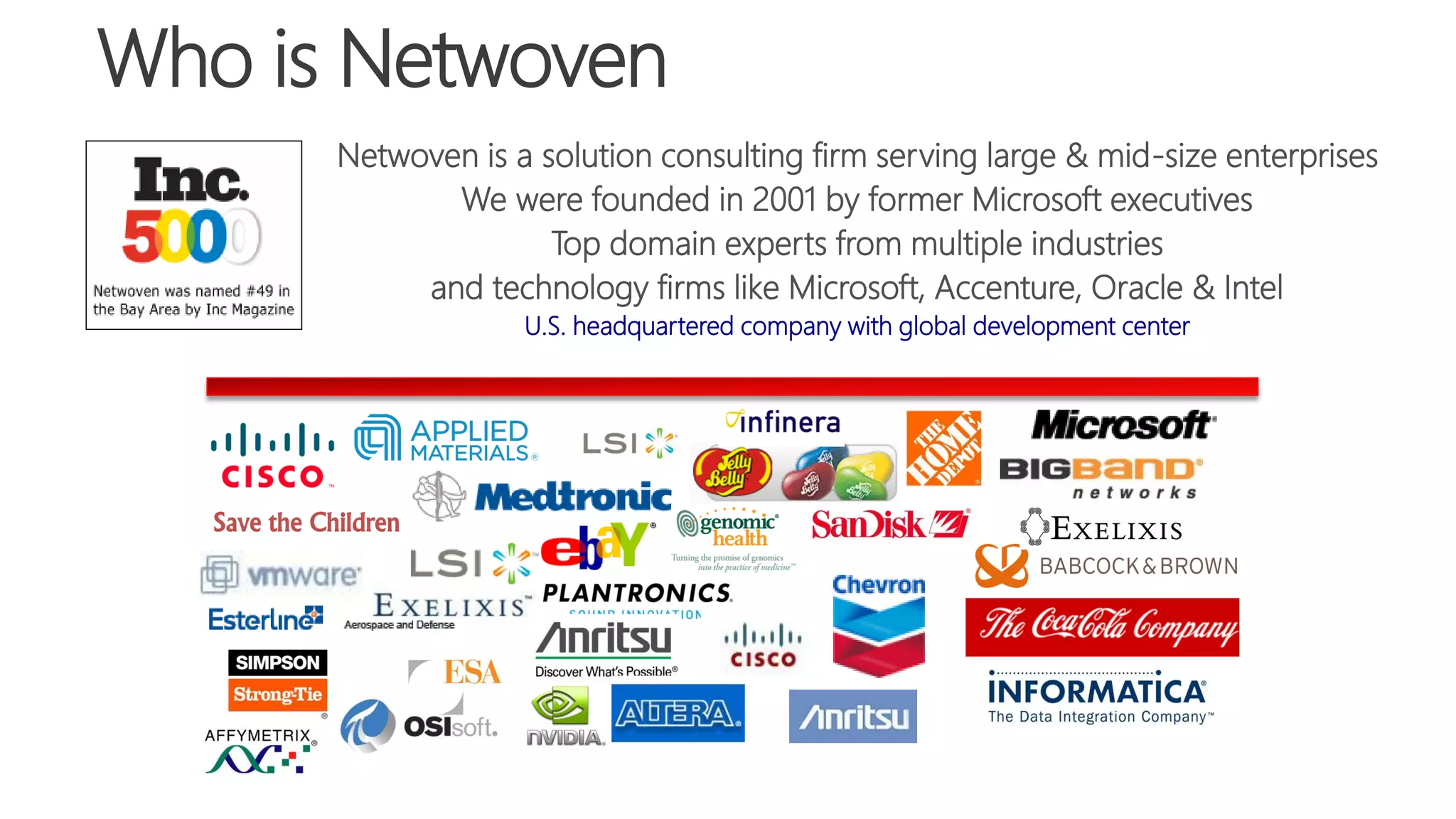 Who is Netwoven
Save the Children
Netwoven is a solution consulting firm serving large & mid-size enterprises
We were founded in 2001 by former Microsoft executives
Top domain experts from multiple industries
and technology firms like Microsoft, Accenture, Oracle & Intel
U.S. headquartered company with global development center
 