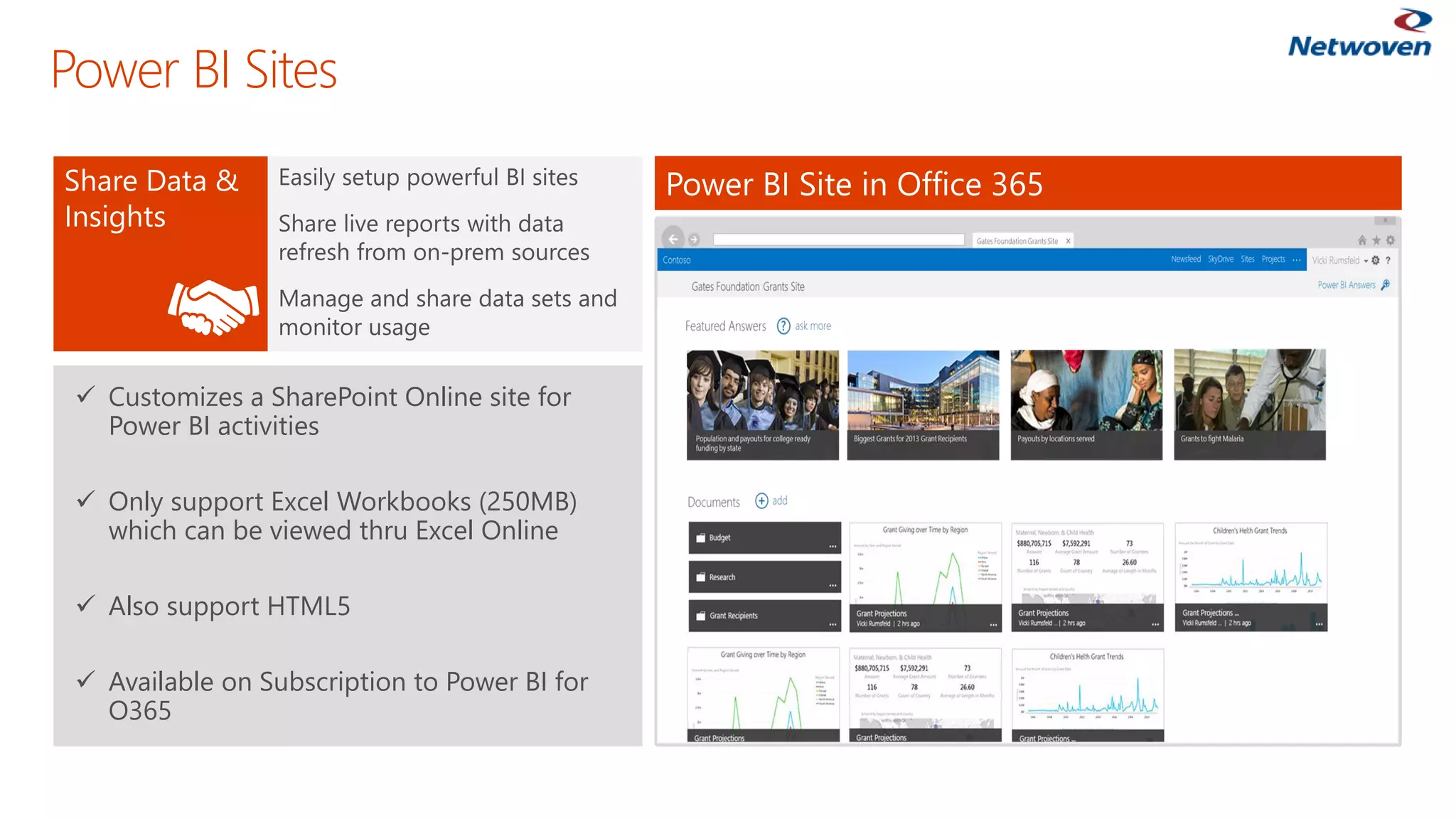 Power BI Sites
Q&A
 Customizes a SharePoint Online site for
Power BI activities
 Only support Excel Workbooks (250MB)
which can be viewed thru Excel Online
 Also support HTML5
 Available on Subscription to Power BI for
O365
 