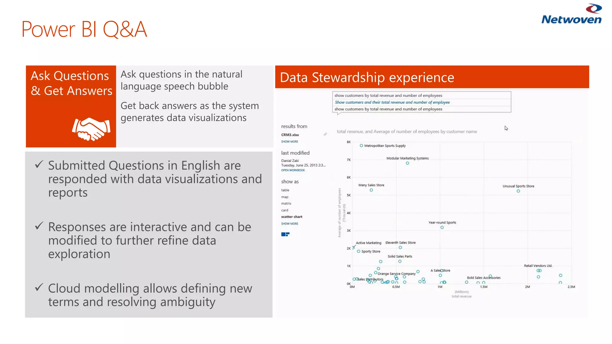 Power BI Q&A
Q&A
 Submitted Questions in English are
responded with data visualizations and
reports
 Responses are interactive and can be
modified to further refine data
exploration
 Cloud modelling allows defining new
terms and resolving ambiguity
 