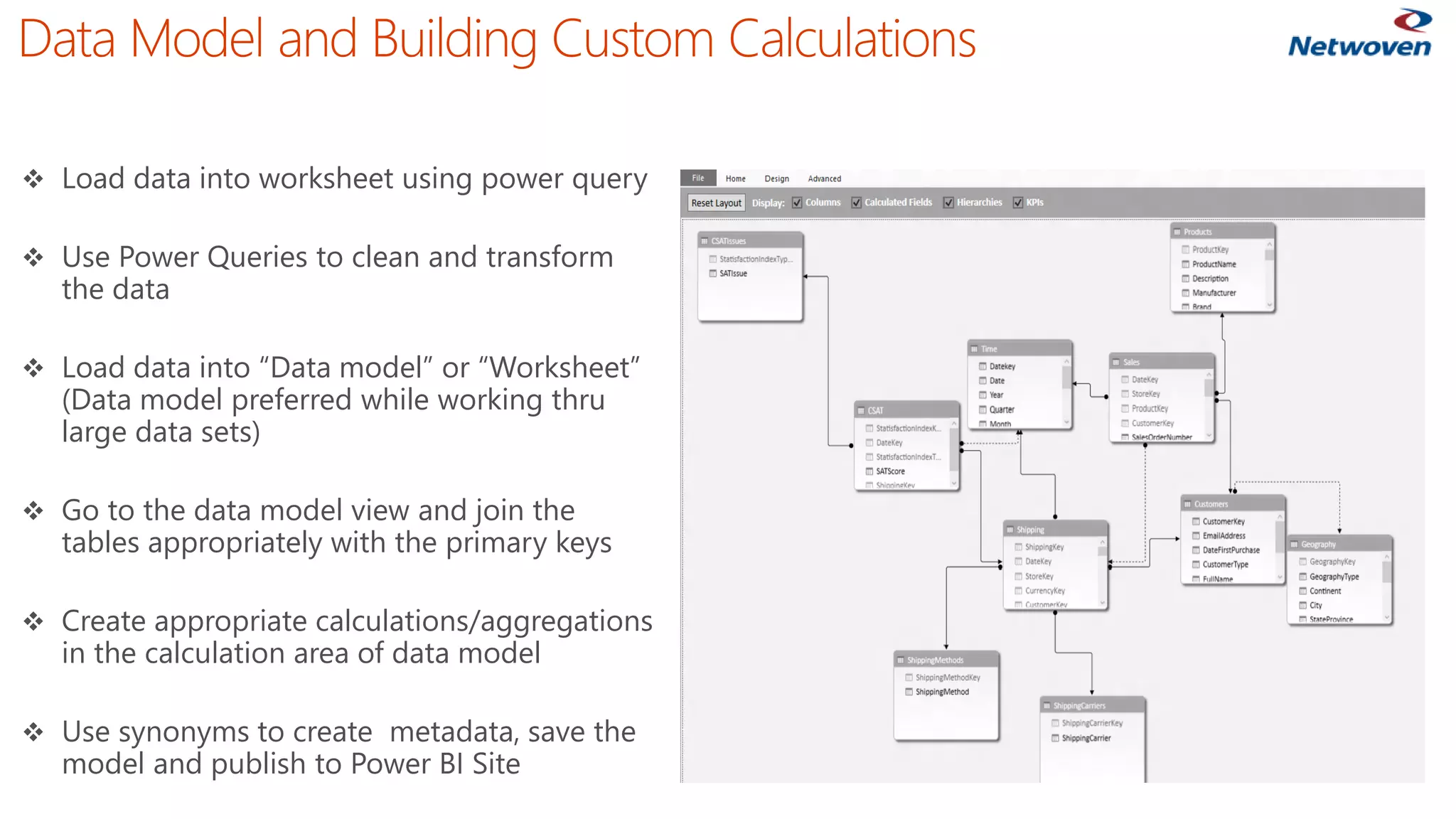Data Model and Building Custom Calculations
 Load data into worksheet using power query
 Use Power Queries to clean and transform
the data
 Load data into “Data model” or “Worksheet”
(Data model preferred while working thru
large data sets)
 Go to the data model view and join the
tables appropriately with the primary keys
 Create appropriate calculations/aggregations
in the calculation area of data model
 Use synonyms to create metadata, save the
model and publish to Power BI Site
 