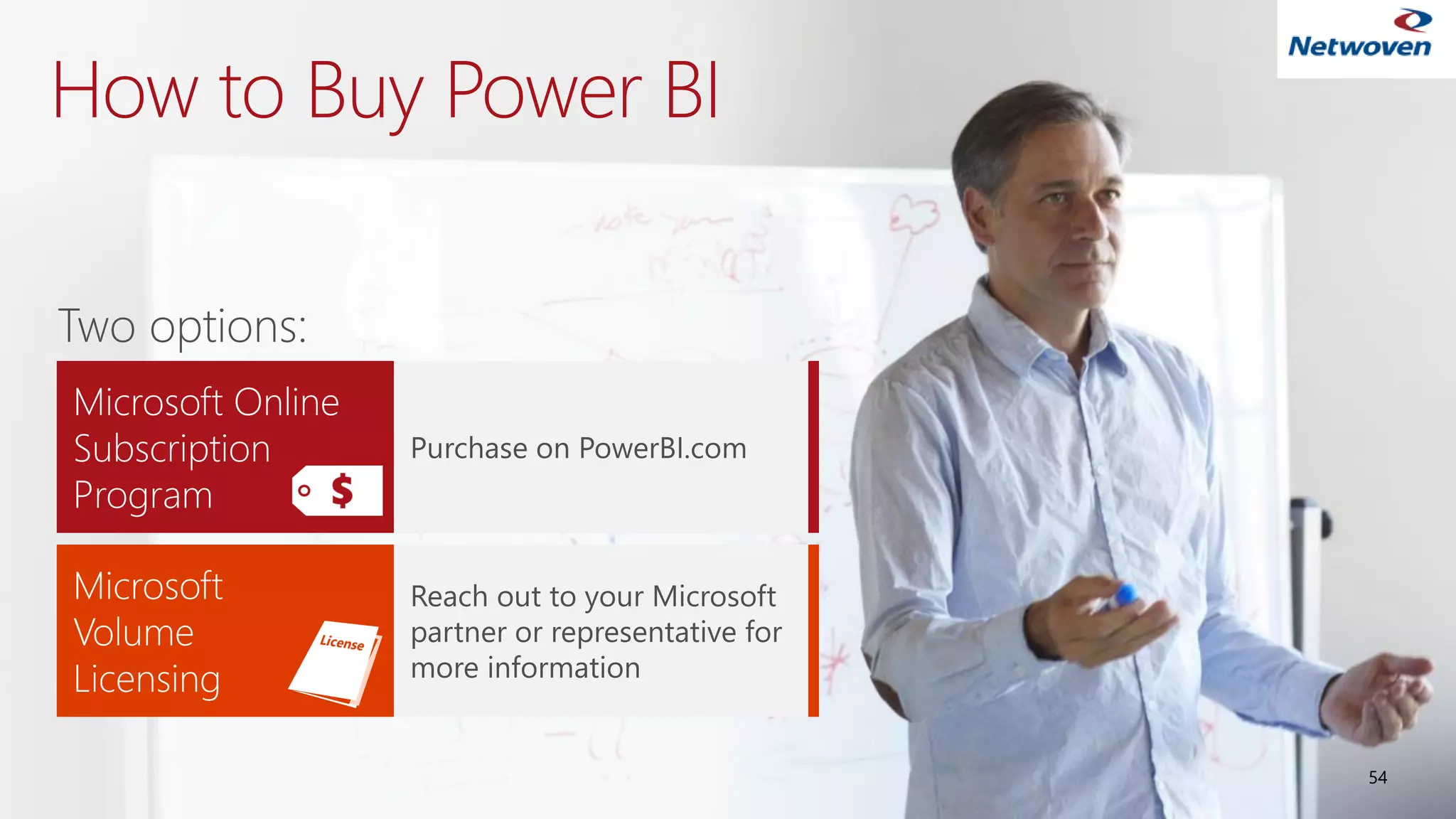 How to Buy Power BI
54
Two options:
Microsoft
Volume
Licensing
Reach out to your Microsoft
partner or representative for
more information
Microsoft Online
Subscription
Program
Purchase on PowerBI.com
 