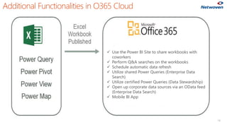 Additional Functionalities in O365 Cloud
14
 Use the Power BI Site to share workbooks with
coworkers
 Perform Q&A search...