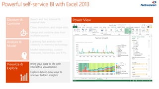 Powerful self-service BI with Excel 2013
 