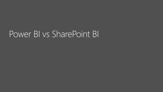 Power BI vs SharePoint BI
 