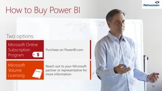 How to Buy Power BI
54
Two options:
Microsoft
Volume
Licensing
Reach out to your Microsoft
partner or representative for
m...