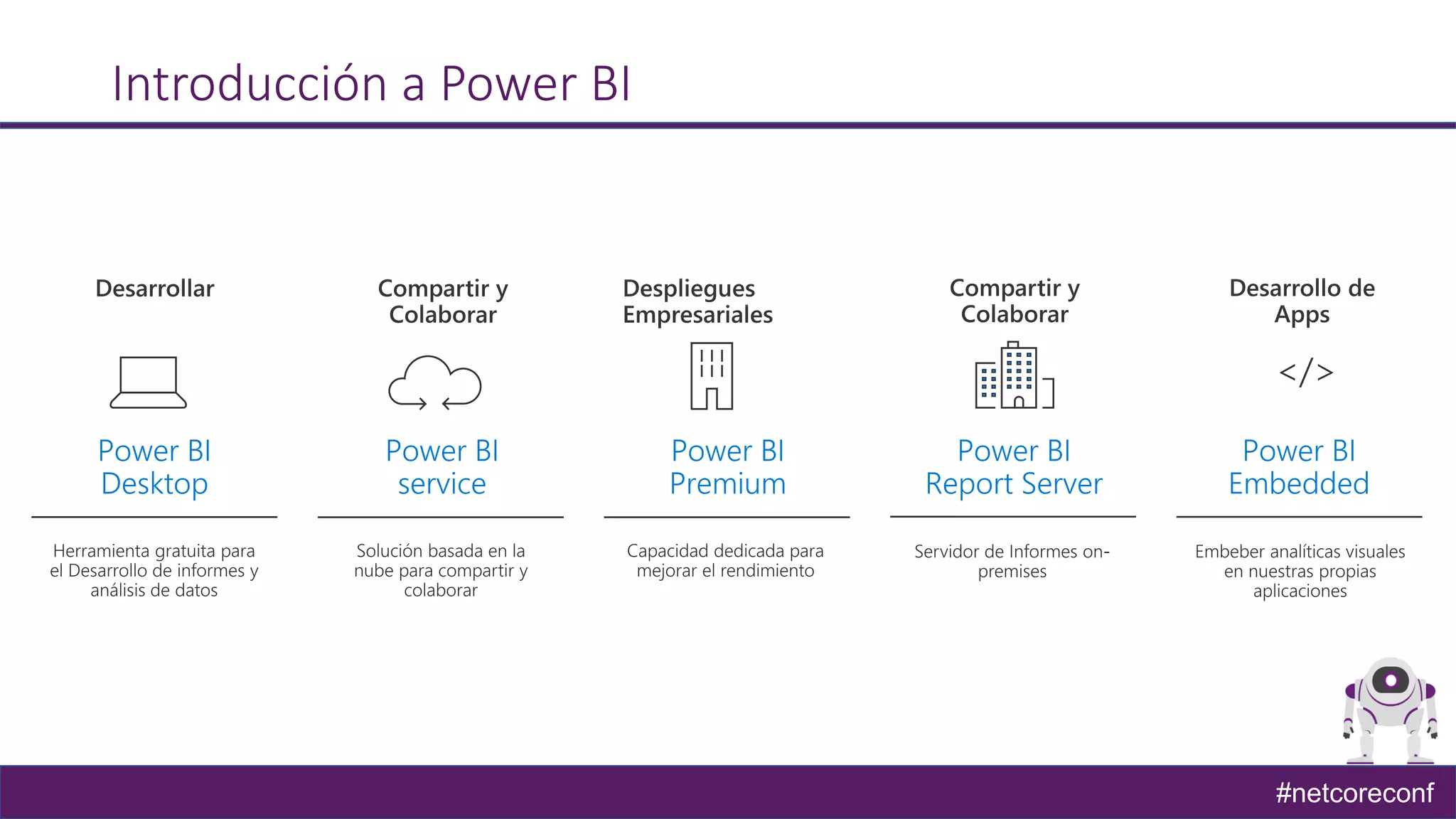 #netcoreconf
Introducción a Power BI
 