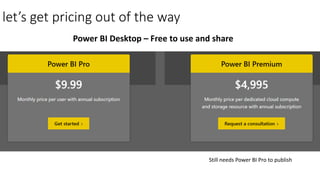 let’s get pricing out of the way
Power BI Desktop – Free to use and share
Still needs Power BI Pro to publish
 