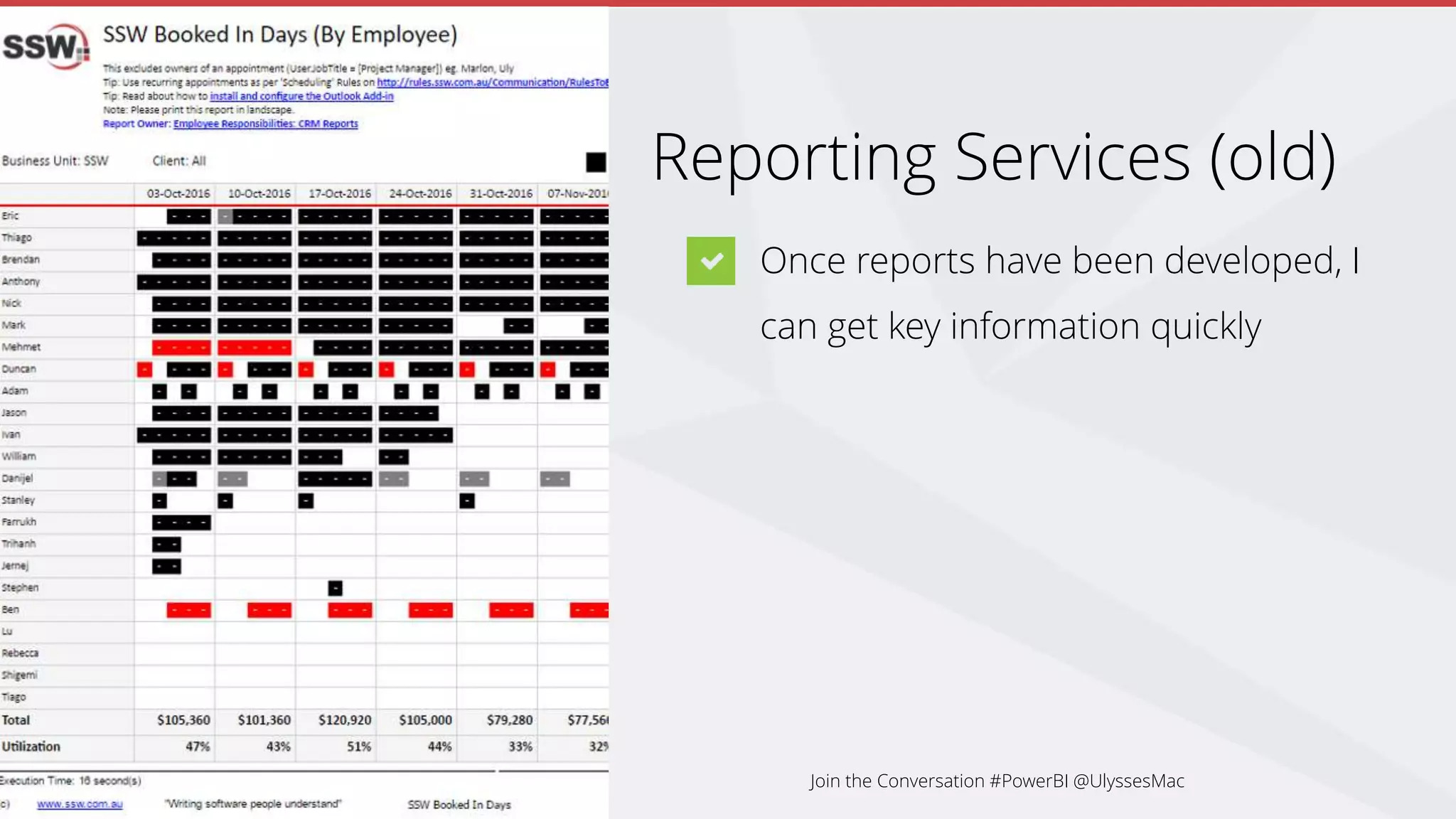 Reporting Services (old)
Once reports have been developed, I
can get key information quickly
Join the Conversation #PowerBI @UlyssesMac
 