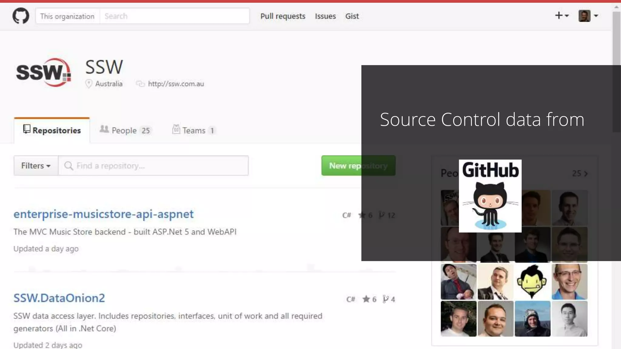 Source Control data from
 