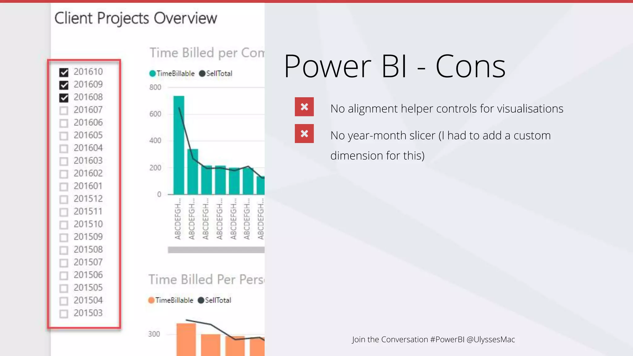 Power BI - Cons
No alignment helper controls for visualisations
No year-month slicer (I had to add a custom
dimension for this)
Join the Conversation #PowerBI @UlyssesMac
 