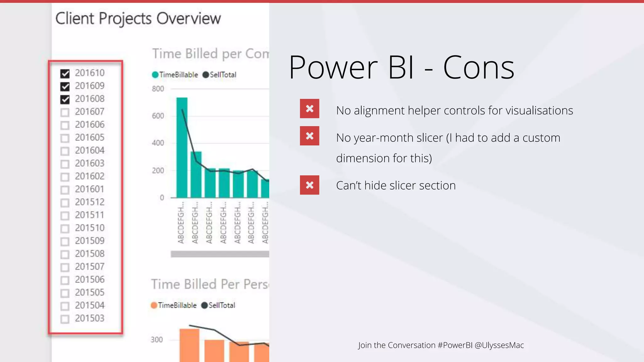 Power BI - Cons
No alignment helper controls for visualisations
No year-month slicer (I had to add a custom
dimension for this)
Can’t hide slicer section
Join the Conversation #PowerBI @UlyssesMac
 
