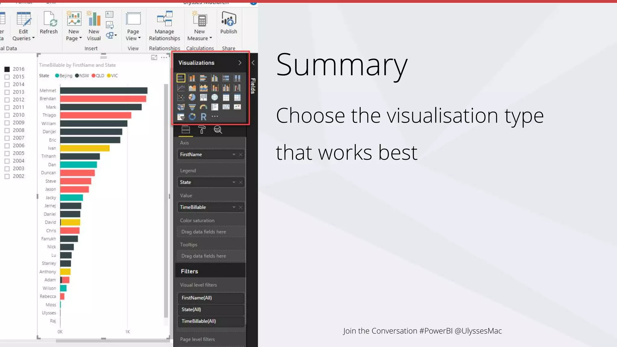Summary
Choose the visualisation type
that works best
Join the Conversation #PowerBI @UlyssesMac
 