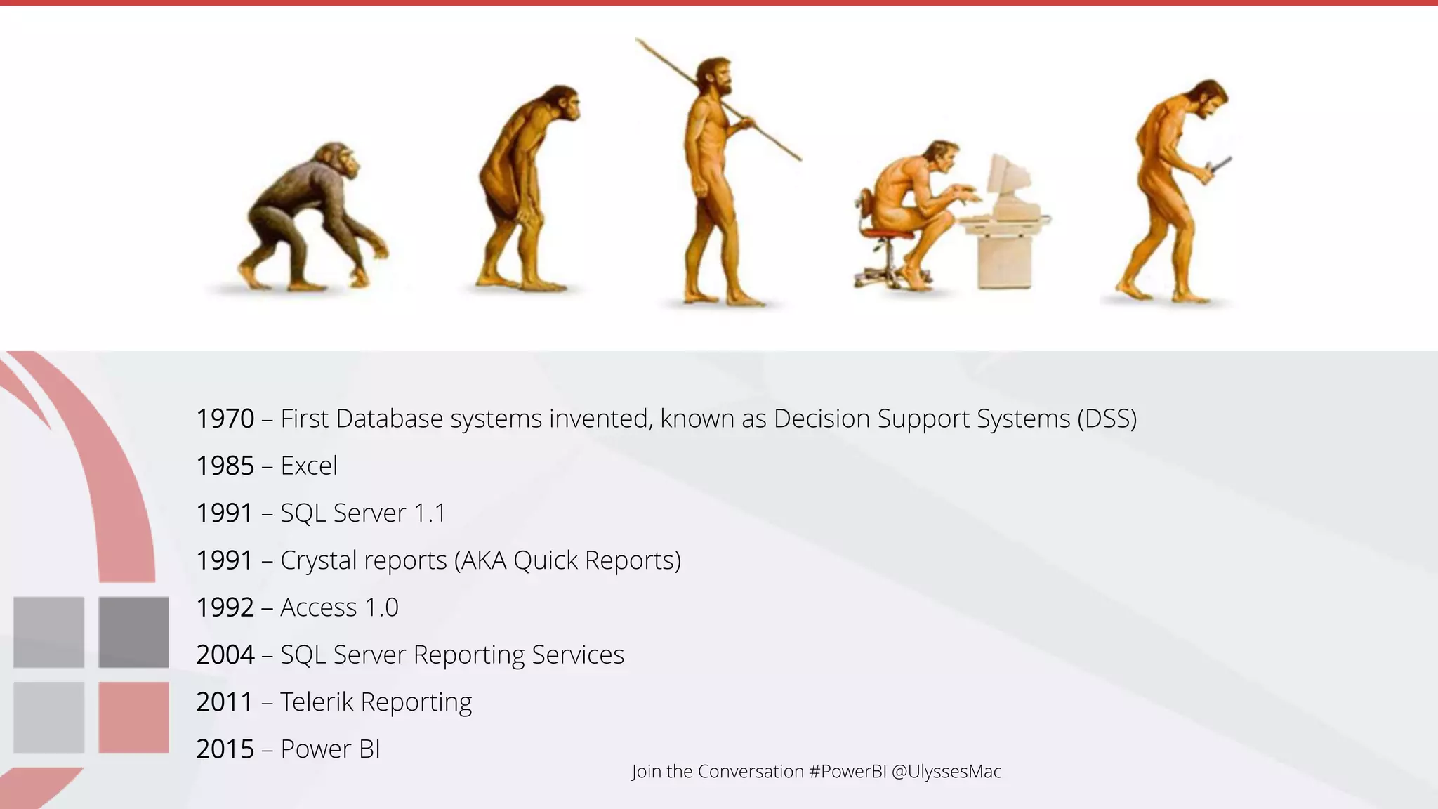 1970 – First Database systems invented, known as Decision Support Systems (DSS)
1985 – Excel
1991 – SQL Server 1.1
1991 – Crystal reports (AKA Quick Reports)
1992 – Access 1.0
2004 – SQL Server Reporting Services
2011 – Telerik Reporting
2015 – Power BI
Join the Conversation #PowerBI @UlyssesMac
 