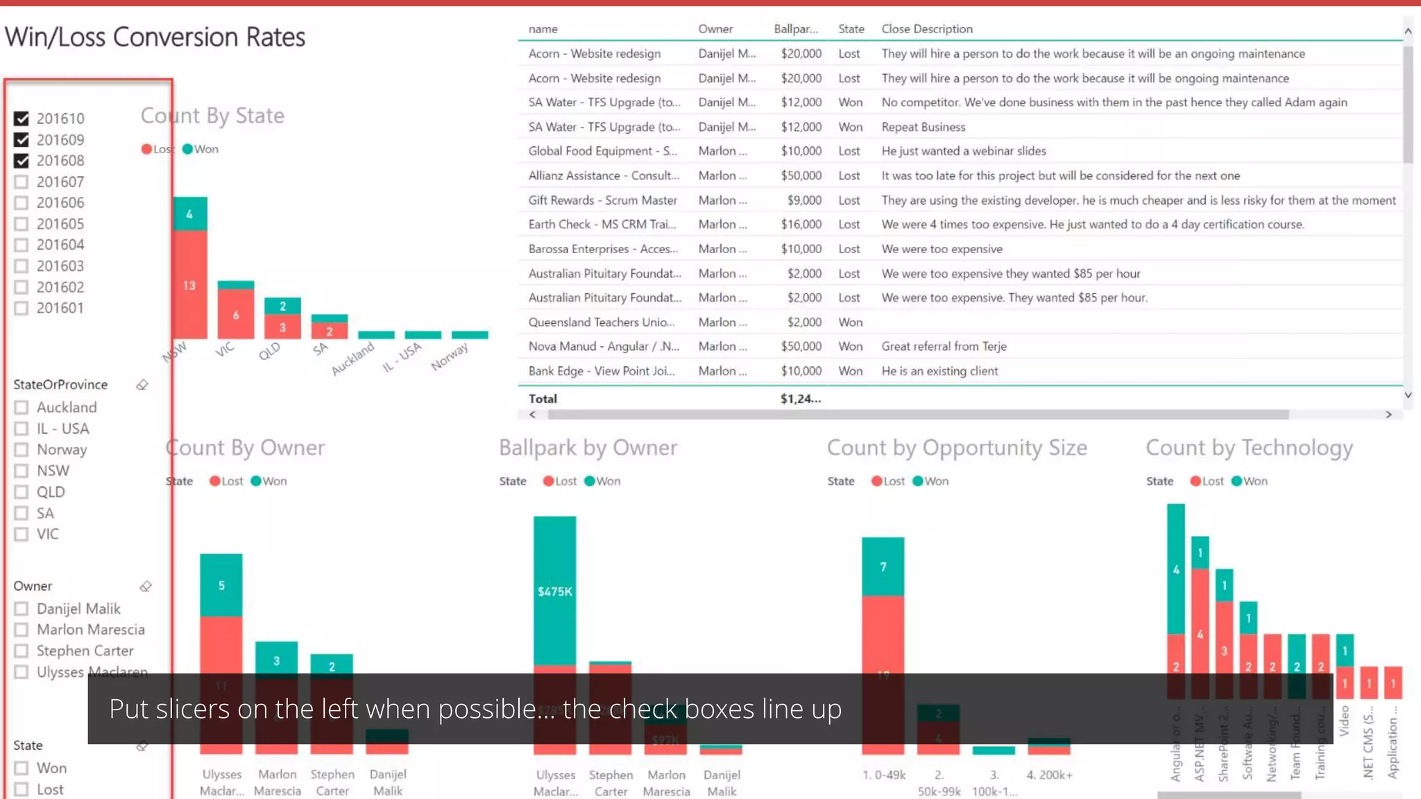 Put slicers on the left when possible… the check boxes line up
 
