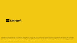 © 2016 Microsoft Corporation. All rights reserved. Microsoft, Windows, Microsoft Azure, and other product names are or may be registered trademarks and/or trademarks in the U.S. and/or other countries. The
information herein is for informational purposes only and represents the current view of Microsoft Corporation as of the date of this presentation. Because Microsoft must respond to changing market conditions,
it should not be interpreted to be a commitment on the part of Microsoft, and Microsoft cannot guarantee the accuracy of any information provided after the date of this presentation. MICROSOFT MAKES NO
WARRANTIES, EXPRESS, IMPLIED OR STATUTORY, AS TO THE INFORMATION IN THIS PRESENTATION
 