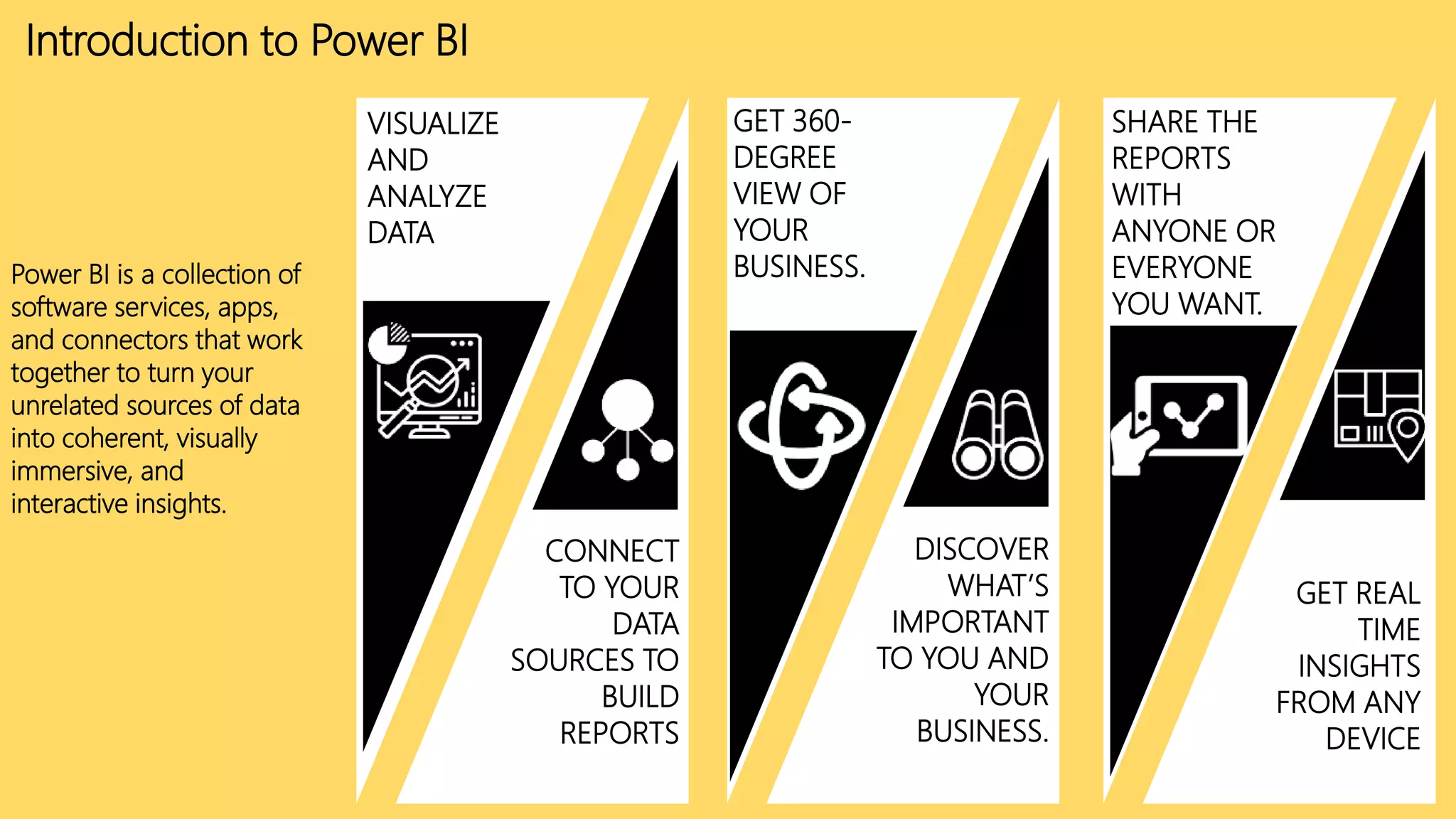 Introduction to Power BI to make smart decisions | PPTX