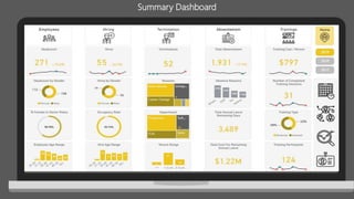 Introduction to Power BI to make smart decisions | PPTX