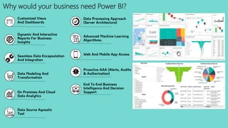 Introduction to Power BI to make smart decisions | PPTX