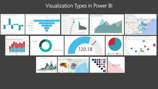Introduction to Power BI to make smart decisions