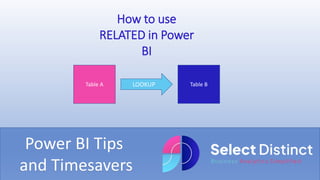 Power BI Tips
and Timesavers
How to use
RELATED in Power
BI
LOOKUP
Table A Table B
 