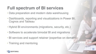 Power BI Report Builder & Paginated Reports | PPTX