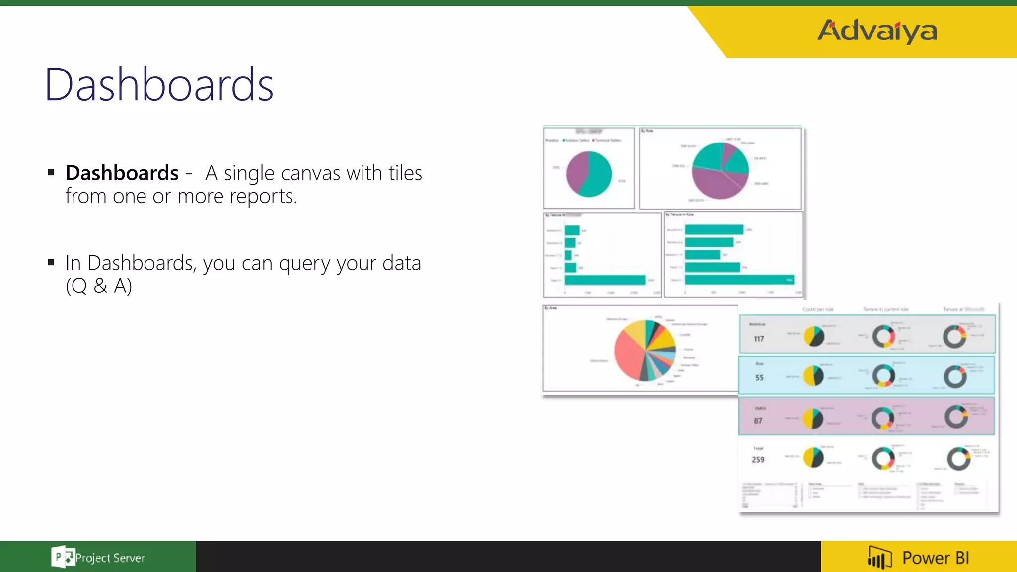 Dashboards
 Dashboards - A single canvas with tiles
from one or more reports.
 In Dashboards, you can query your data
(Q & A)
 
