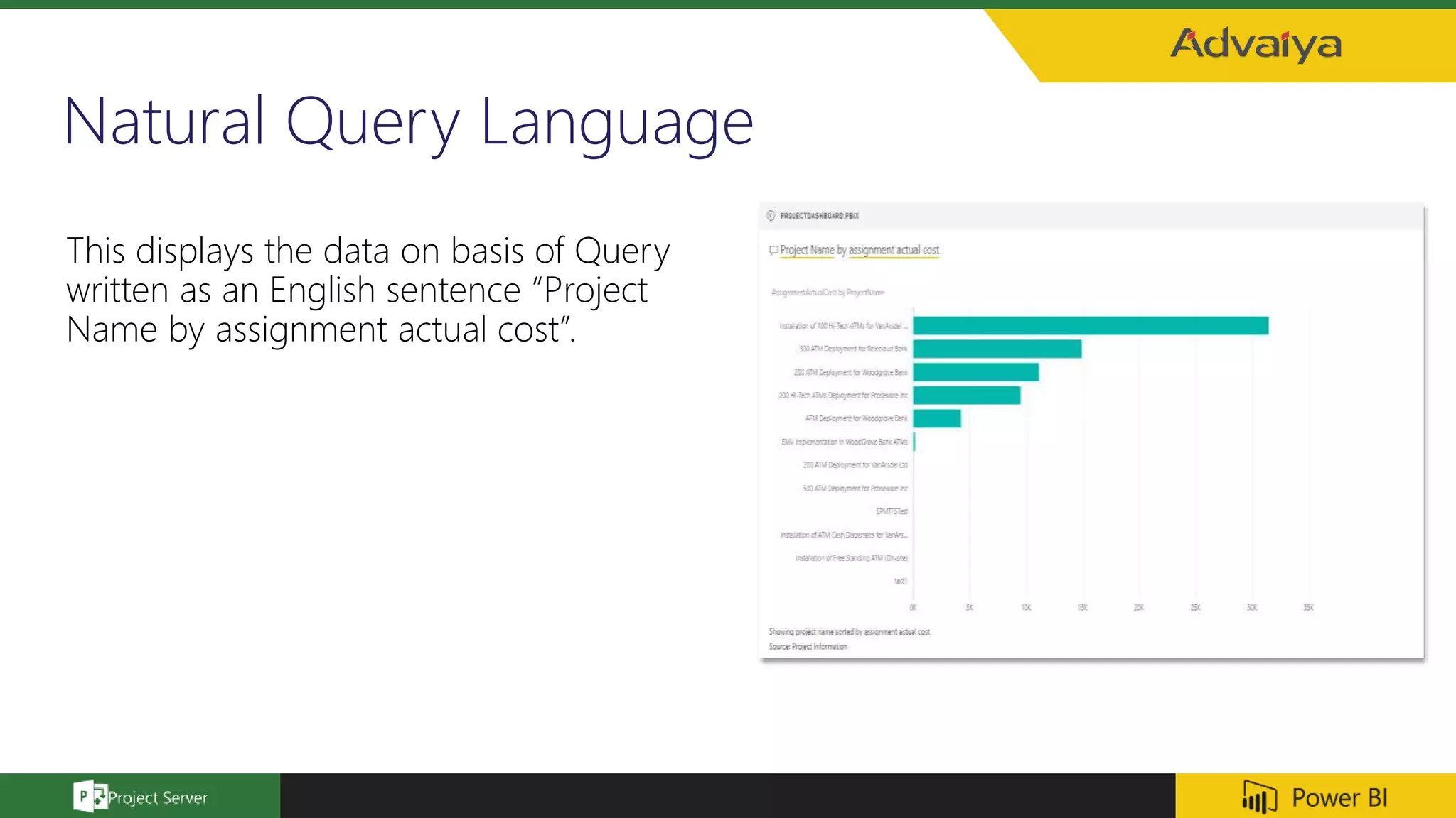 Natural Query Language
This displays the data on basis of Query
written as an English sentence “Project
Name by assignment actual cost”.
 