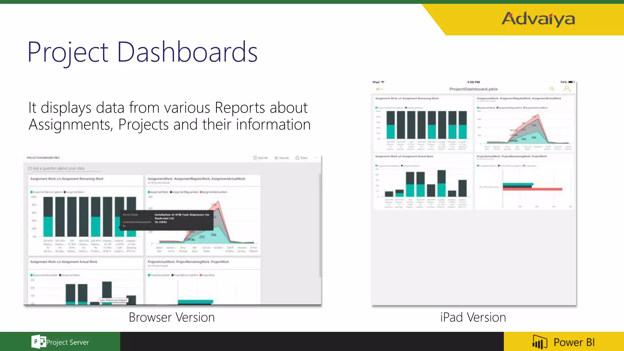 Project Dashboards
It displays data from various Reports about
Assignments, Projects and their information
Browser Version iPad Version
 