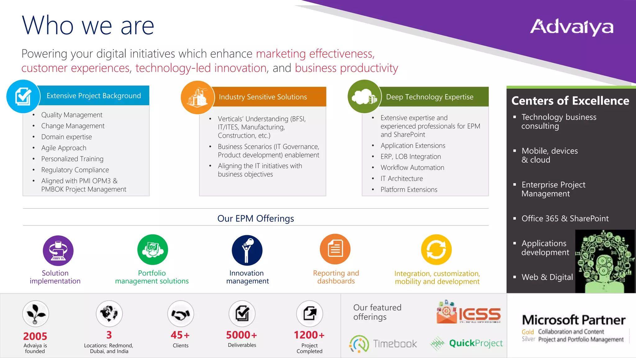 • Extensive expertise and
experienced professionals for EPM
and SharePoint
• Application Extensions
• ERP, LOB Integration
• Workflow Automation
• IT Architecture
• Platform Extensions
• Verticals’ Understanding (BFSI,
IT/ITES, Manufacturing,
Construction, etc.)
• Business Scenarios (IT Governance,
Product development) enablement
• Aligning the IT initiatives with
business objectives
• Quality Management
• Change Management
• Domain expertise
• Agile Approach
• Personalized Training
• Regulatory Compliance
• Aligned with PMI OPM3 &
PMBOK Project Management
Powering your digital initiatives which enhance marketing effectiveness,
customer experiences, technology-led innovation, and business productivity
Solution
implementation
Portfolio
management solutions
Innovation
management
Integration, customization,
mobility and development
Reporting and
dashboards
Centers of Excellence
 Technology business
consulting
 Mobile, devices
& cloud
 Enterprise Project
Management
 Office 365 & SharePoint
 Applications
development
 Web & Digital
2005
Advaiya is
founded
3
Locations: Redmond,
Dubai, and India
45+
Clients
5000+
Deliverables
1200+
Project
Completed
Our EPM Offerings
Our featured
offerings
Deep Technology ExpertiseIndustry Sensitive SolutionsExtensive Project Background
Who we are
 