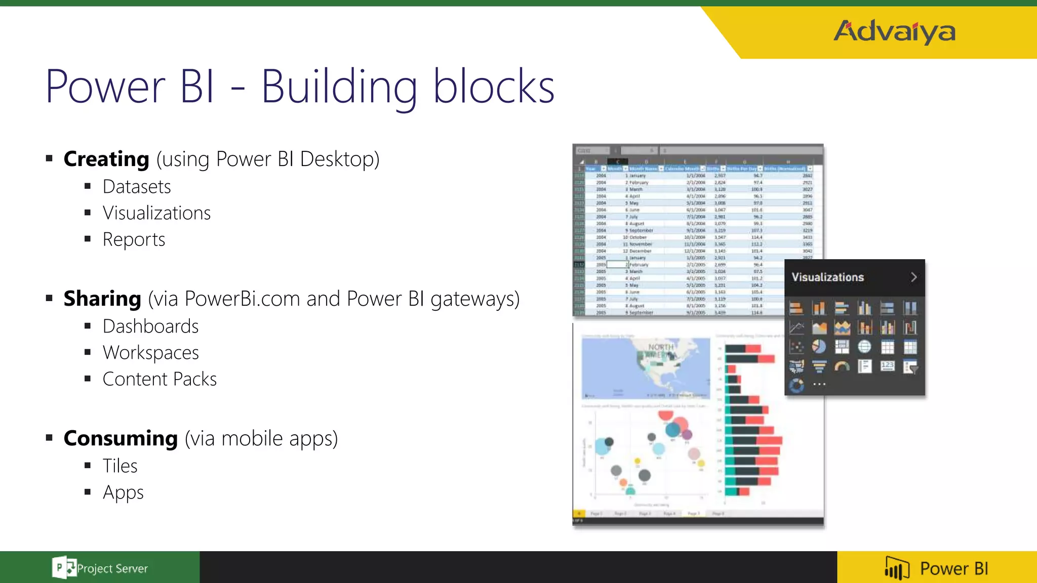 Power BI - Building blocks
 Creating (using Power BI Desktop)
 Datasets
 Visualizations
 Reports
 Sharing (via PowerBi.com and Power BI gateways)
 Dashboards
 Workspaces
 Content Packs
 Consuming (via mobile apps)
 Tiles
 Apps
 