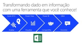 Excel 2013
Analise
Power View
Visualize
Power BI
Compartilhe
Ask
Q&A
Encontre
 