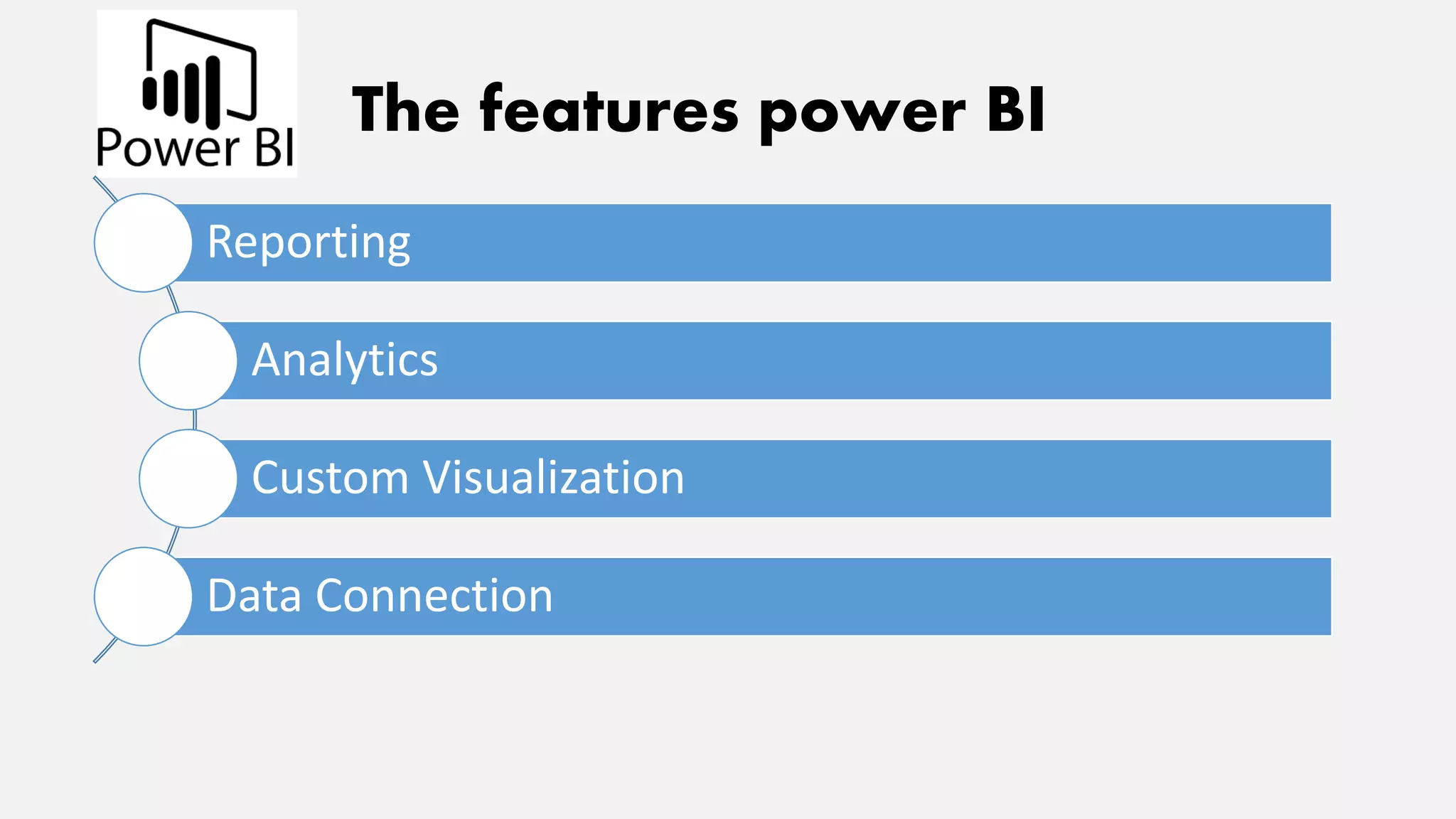 The features power BI
Reporting
Analytics
Custom Visualization
Data Connection