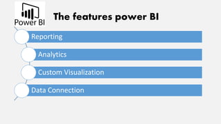 The features power BI
Reporting
Analytics
Custom Visualization
Data Connection
 