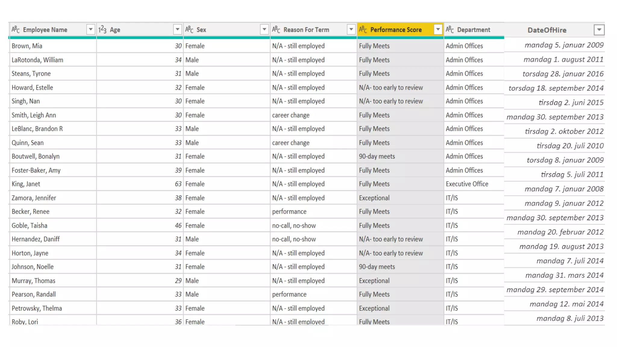 power-bi-storytelling-101-ppt