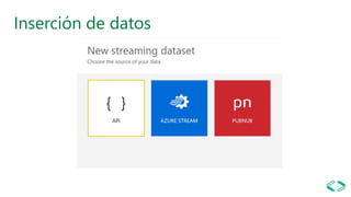 Inserción de datos
 