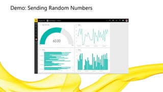 Demo: Sending Random Numbers
 