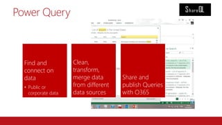 Power BI with SharePoint Online & Office 365 | PPTX