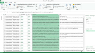 Power BI with SharePoint Online & Office 365 | PPTX