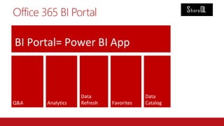 Power BI with SharePoint Online & Office 365 | PPTX