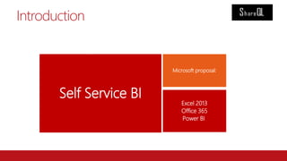 Power BI with SharePoint Online & Office 365 | PPTX