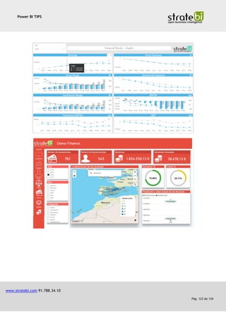 Power BI TIPS
www.stratebi.com 91.788.34.10
Pág. 123 de 134
 