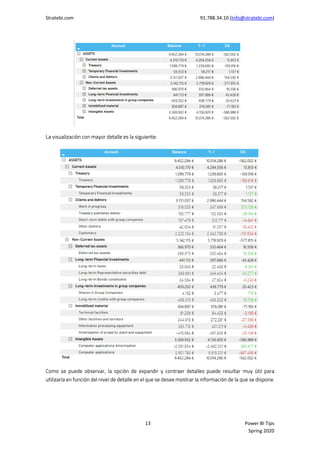 Stratebi.com 91.788.34.10 (Info@stratebi.com)
13 Power BI Tips
Spring 2020
 