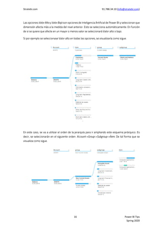 Stratebi.com 91.788.34.10 (Info@stratebi.com)
16 Power BI Tips
Spring 2020
 