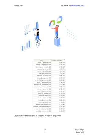 Stratebi.com 91.788.34.10 (Info@stratebi.com)
24 Power BI Tips
Spring 2020
 