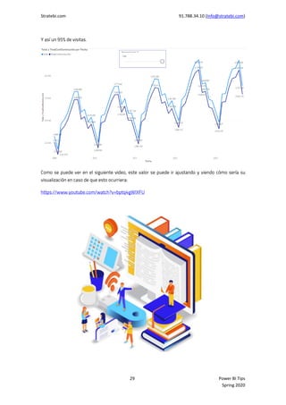 Stratebi.com 91.788.34.10 (Info@stratebi.com)
29 Power BI Tips
Spring 2020
 