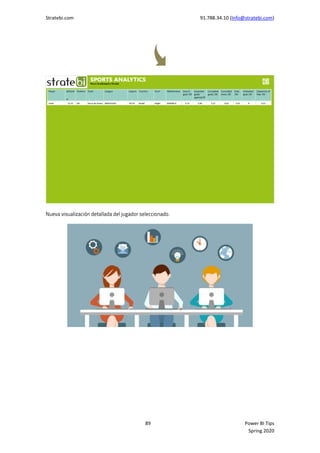 Stratebi.com 91.788.34.10 (Info@stratebi.com)
89 Power BI Tips
Spring 2020
 