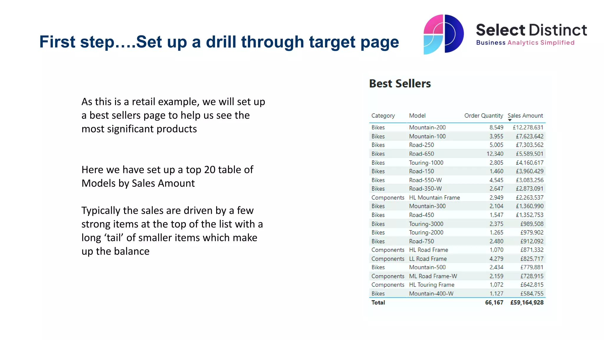 Power BI Drill Through PPT
