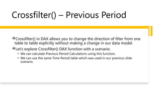 Power BI Training training for powerbi and powerbi using powerbi | PPTX